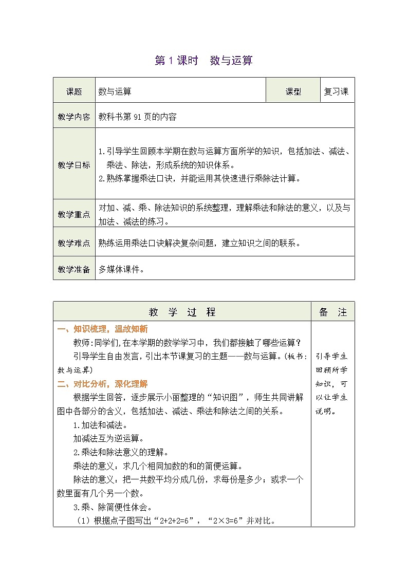人教版（2024）数学二年级上册 6.1 数与运算（表格式教案）第1页