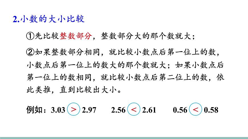 整理与复习（1）第7页