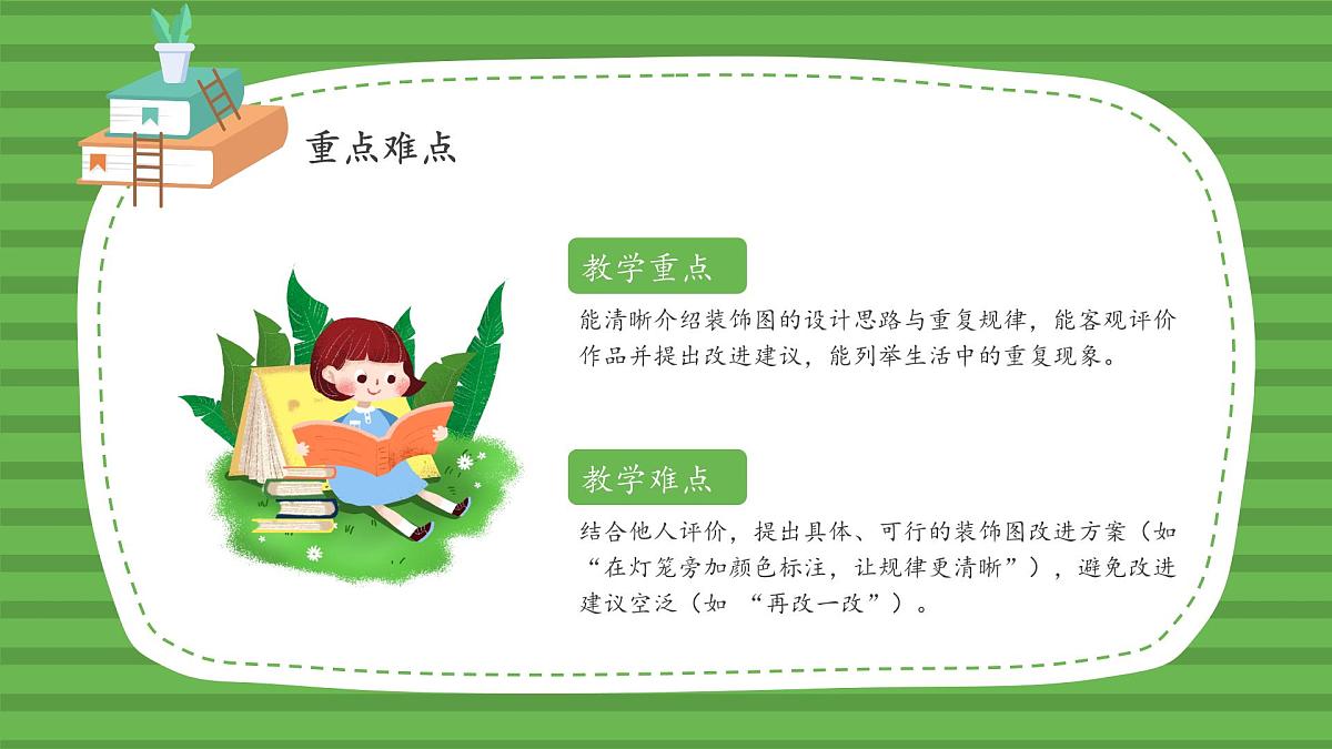 （2025新版教材+核心素养）北师大数学一下综合实践 第3课时 装饰图展示会 PPT第5页