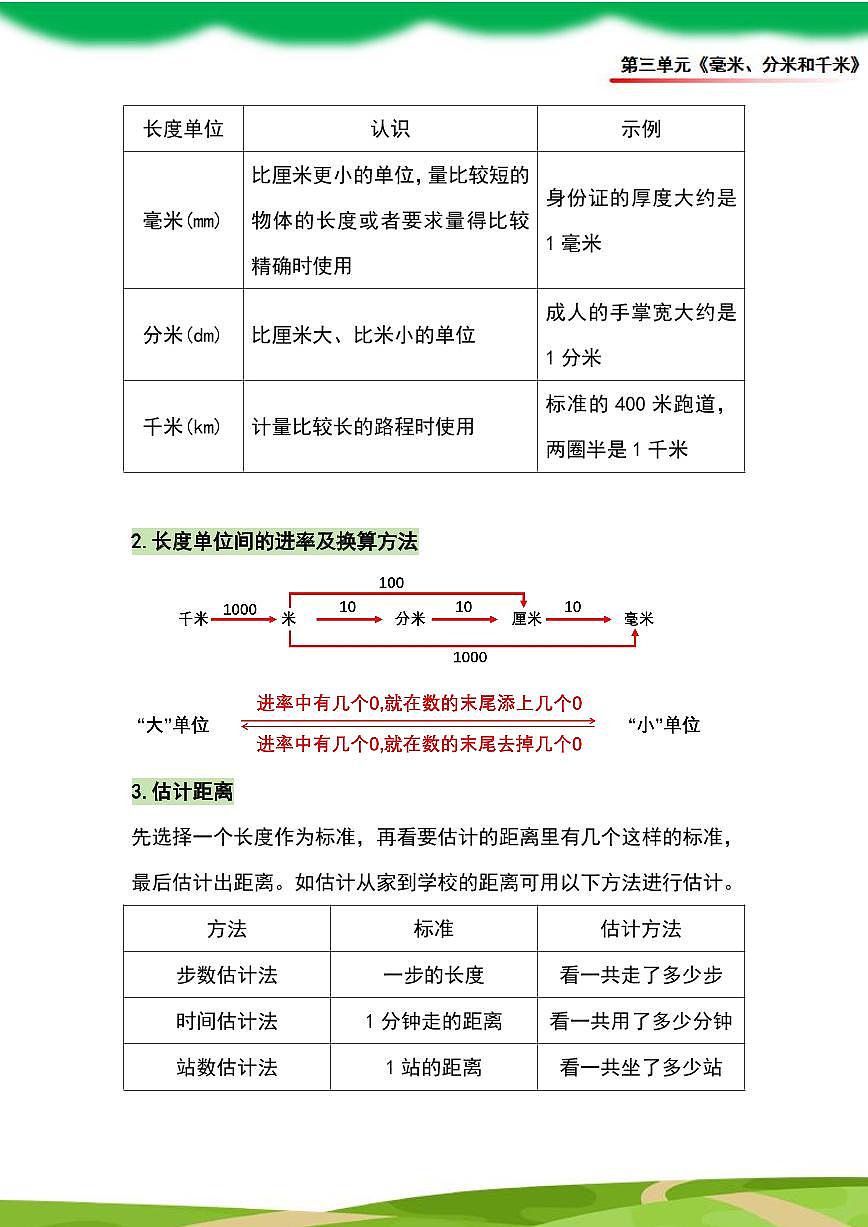 （2025新教材）人教版小学数学三年级上册第三单元《毫米、分米和千米》单元复习讲义（原卷版）第2页