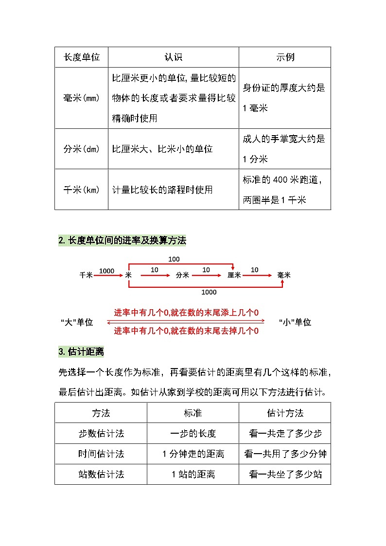 （2025新教材）人教版小学数学三年级上册第三单元《毫米、分米和千米》单元复习讲义（原卷版）第2页