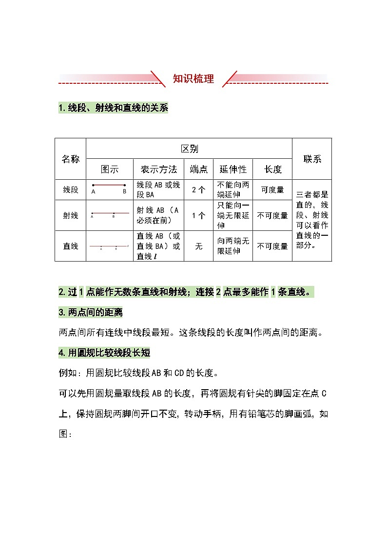 （2025新教材）人教版小学数学三年级上册第五单元《线和角》单元复习讲义（原卷版）第2页