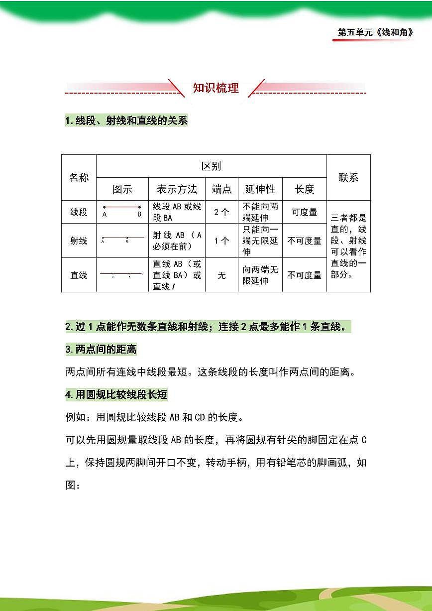 （2025新教材）人教版小学数学三年级上册第五单元《线和角》单元复习讲义（原卷版）第2页