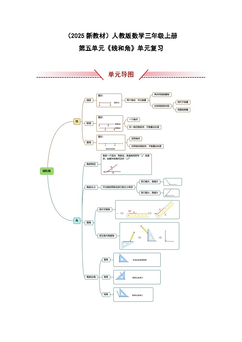 （2025新教材）人教版小学数学三年级上册第五单元《线和角》单元复习讲义（解析版）第1页
