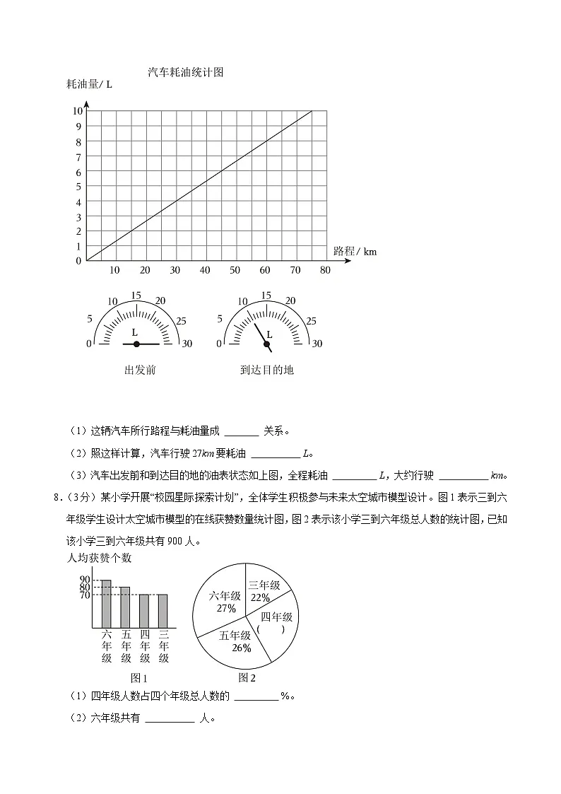 2025年福建省泉州市洛江区小升初数学试卷第2页