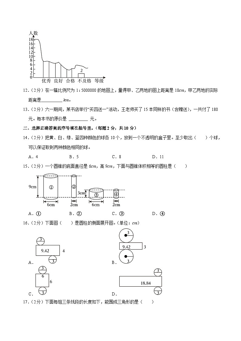 2025年河南省漯河市临颍县小升初数学试卷第2页