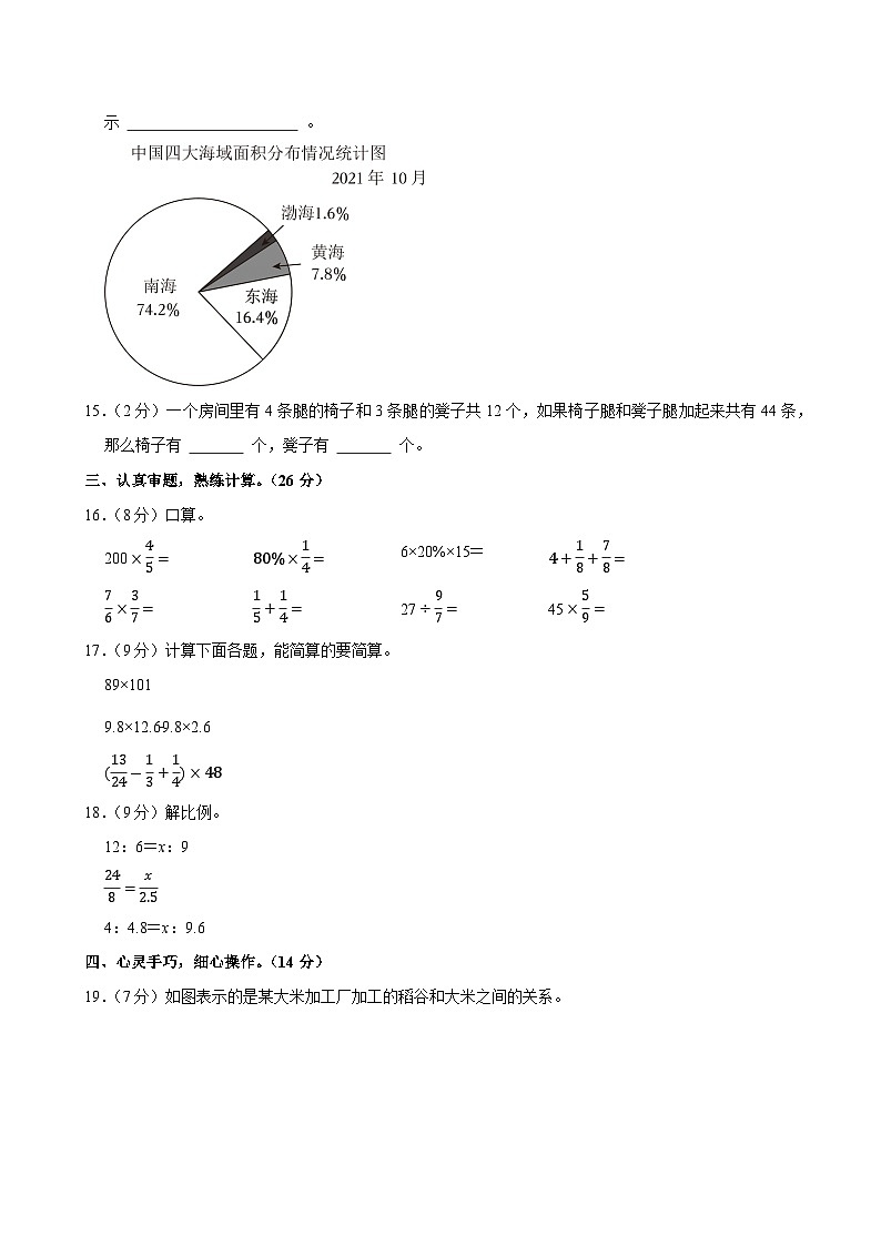 2025年山东省枣庄市山亭区小升初数学试卷第3页