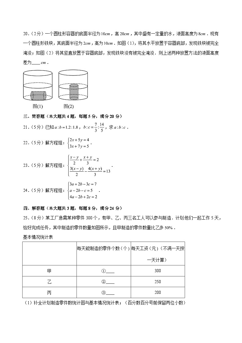 2024-2025学年上海市杨浦区六年级（下）期末数学试卷（五四学制）(含解析)第3页