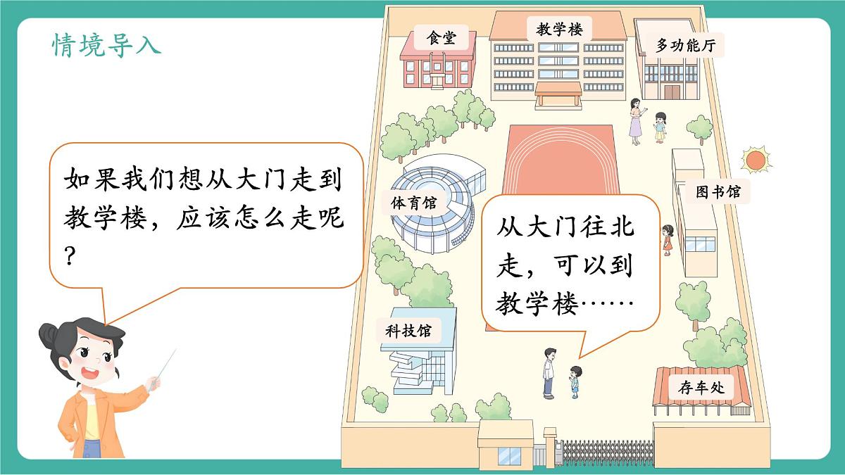 第2课时 校园小导游  教学课件第2页