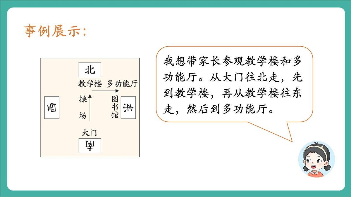 第2课时 校园小导游  教学课件第5页