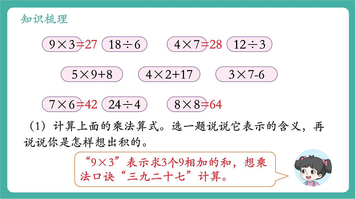 第2课时 数与运算（2）  教学课件第3页