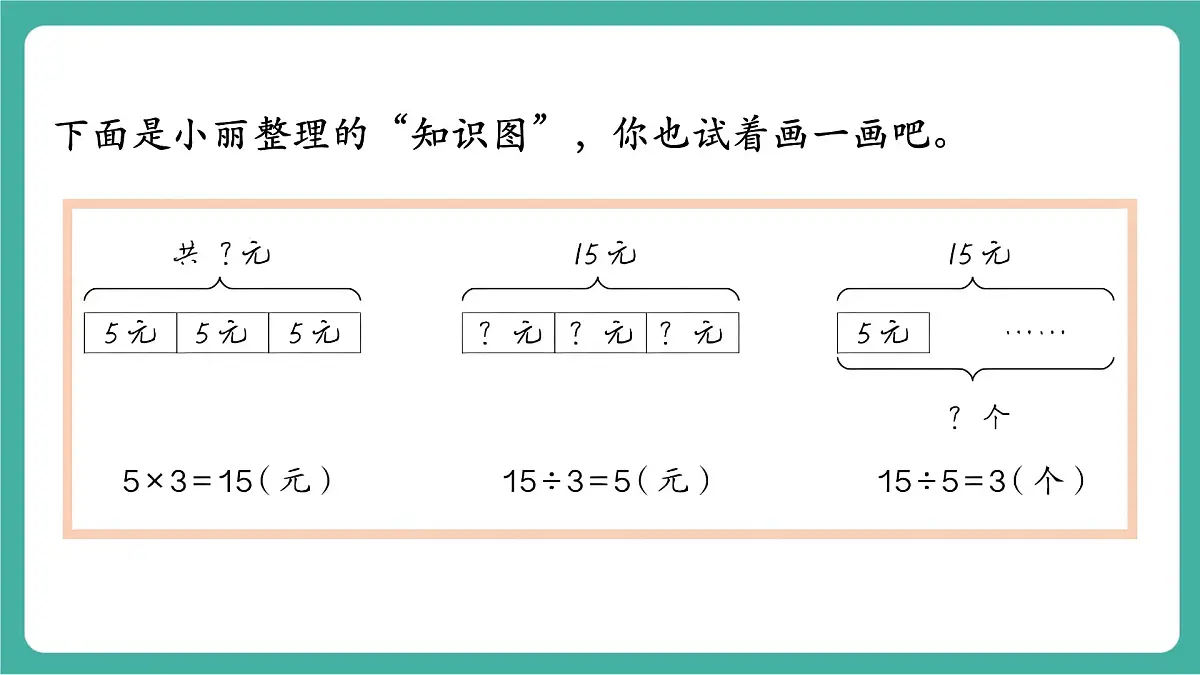 第3课时 数量关系 教学课件第3页