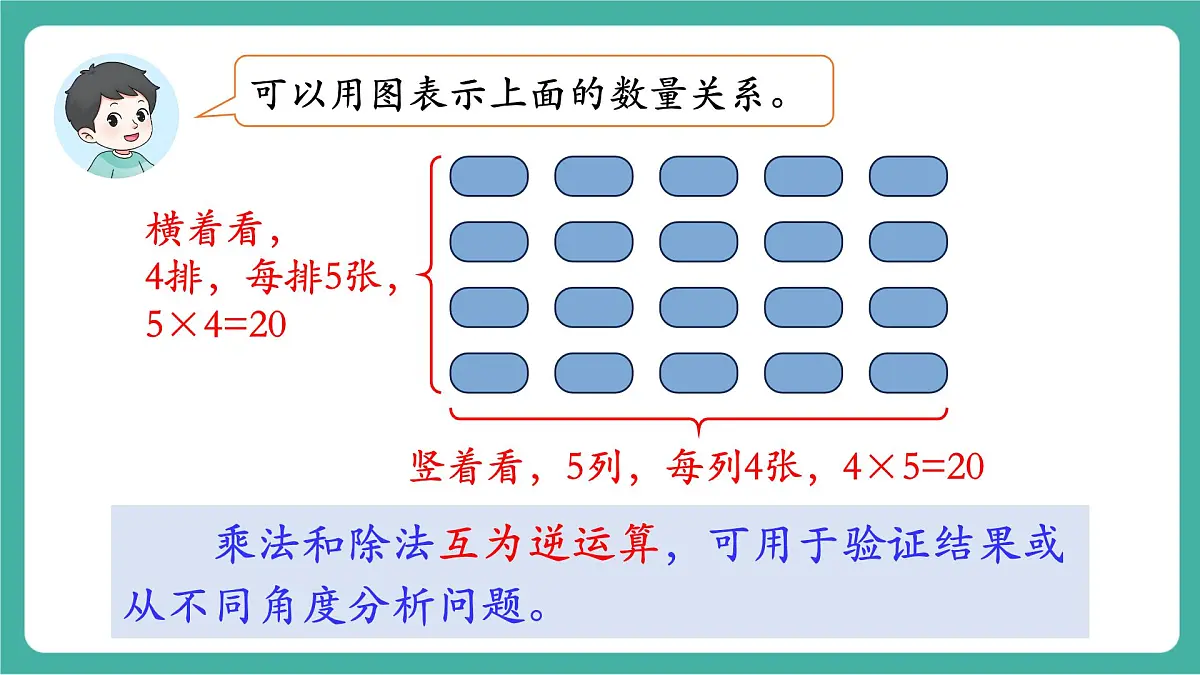 第3课时 数量关系 教学课件第7页