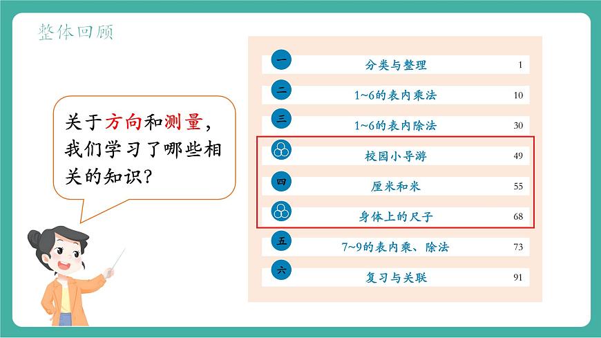 第4课时 图形的位置与测量  教学课件第2页