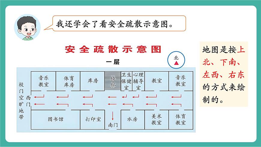 第4课时 图形的位置与测量  教学课件第5页