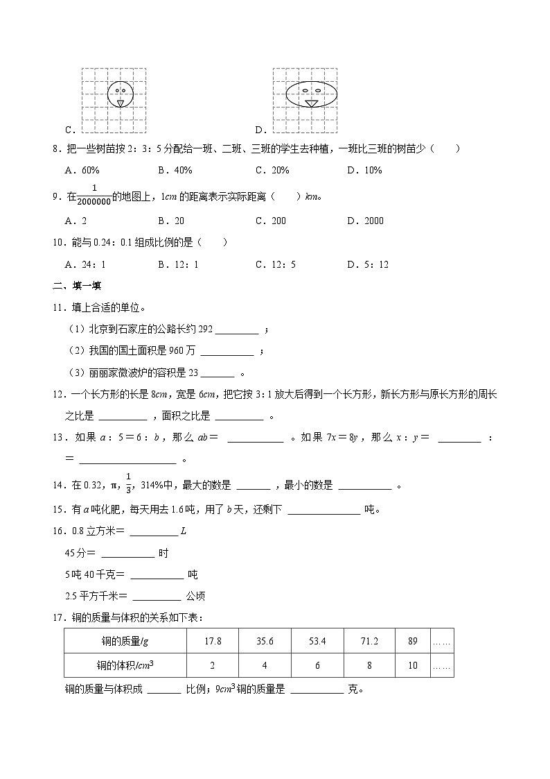 2024-2025学年山东省烟台市海阳市五年级（下）期末数学试卷第2页