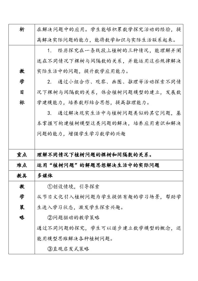 人教版数学五年级上册植树问题教学设计第2页