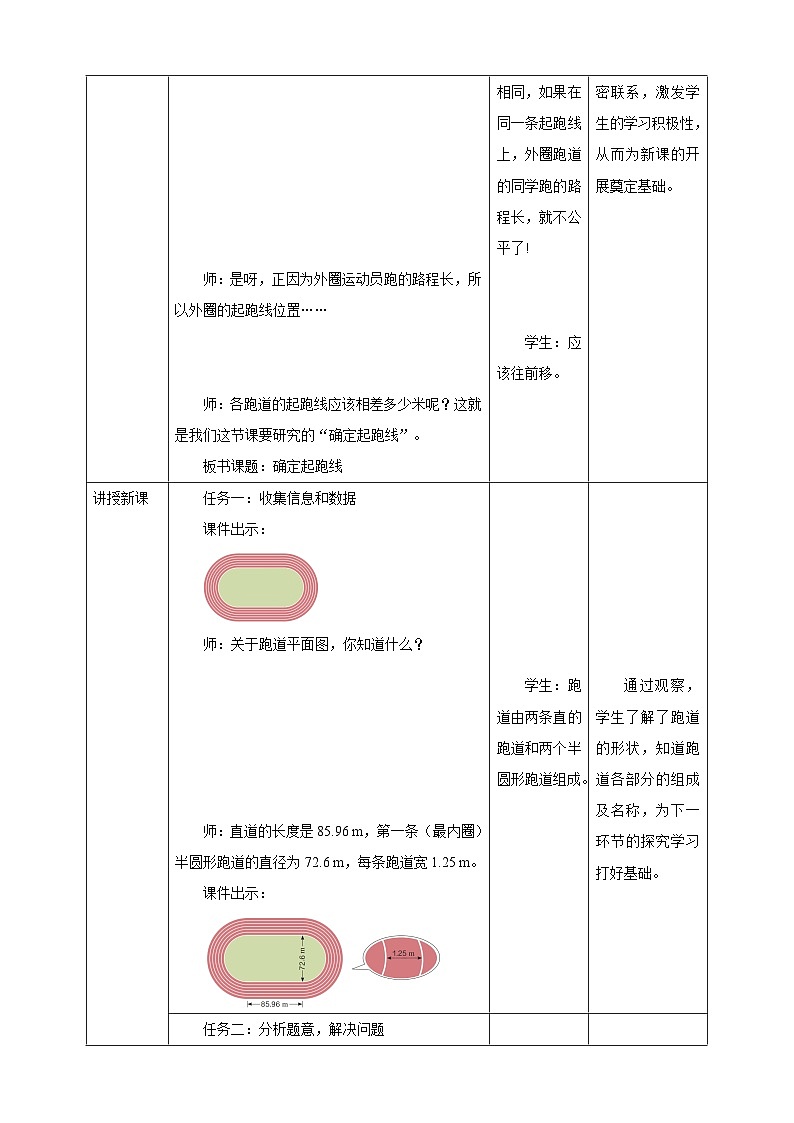 《5.8 确定起跑线》教学设计 2025-2026学年小学数学六年级上课 人教版第2页