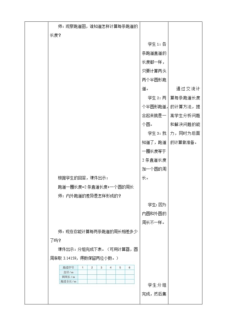 《5.8 确定起跑线》教学设计 2025-2026学年小学数学六年级上课 人教版第3页