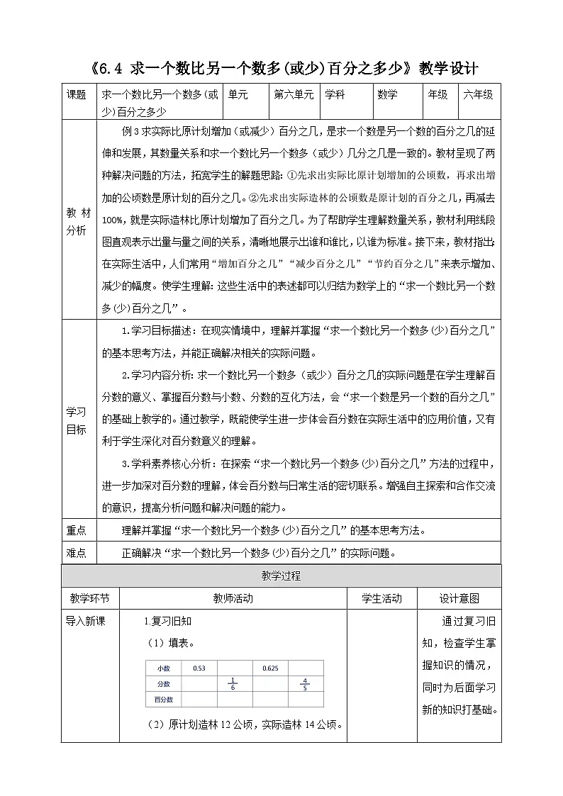 《6.4 求一个数比另一个数多(或少)百分之多少》教学设计 2025-2026学年小学数学六年级上课 人教版第1页