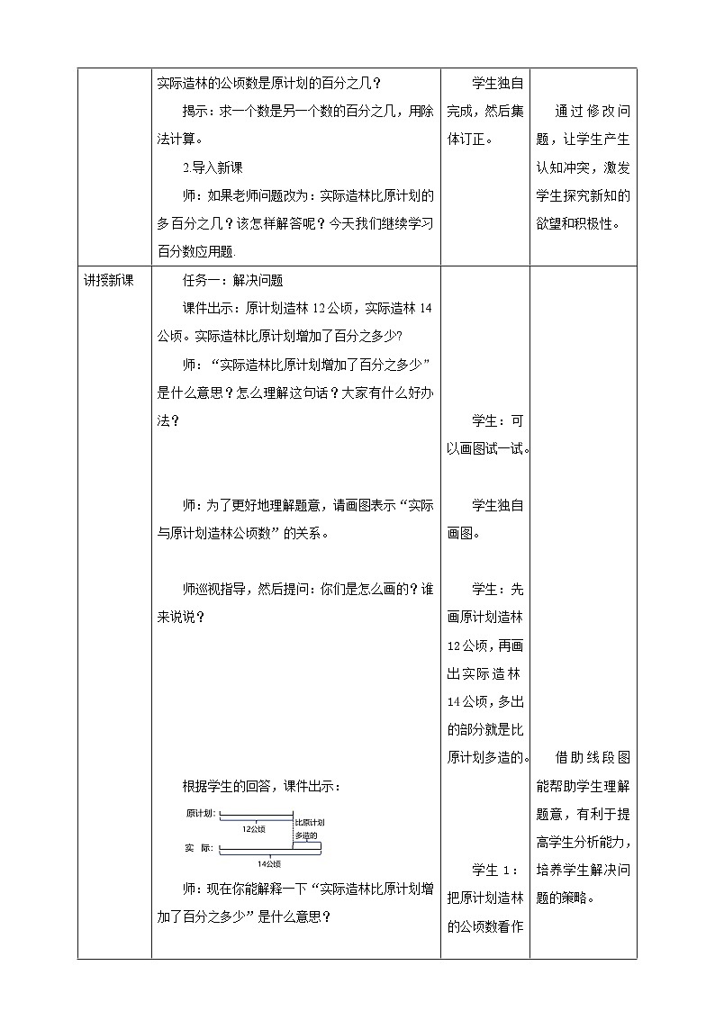 《6.4 求一个数比另一个数多(或少)百分之多少》教学设计 2025-2026学年小学数学六年级上课 人教版第2页