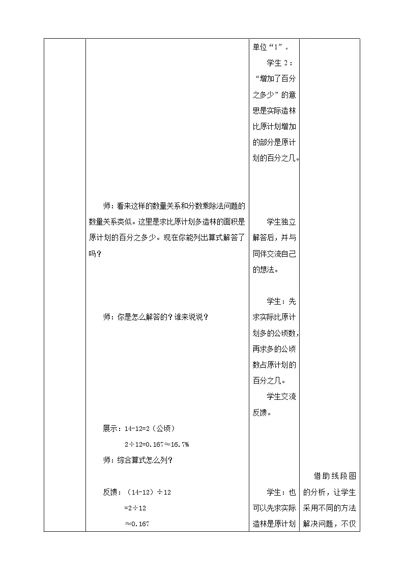 《6.4 求一个数比另一个数多(或少)百分之多少》教学设计 2025-2026学年小学数学六年级上课 人教版第3页