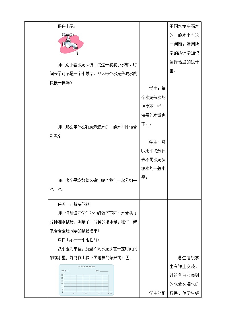 《7.3 节约用水》教学设计 2025-2026学年小学数学六年级上课 人教版第3页