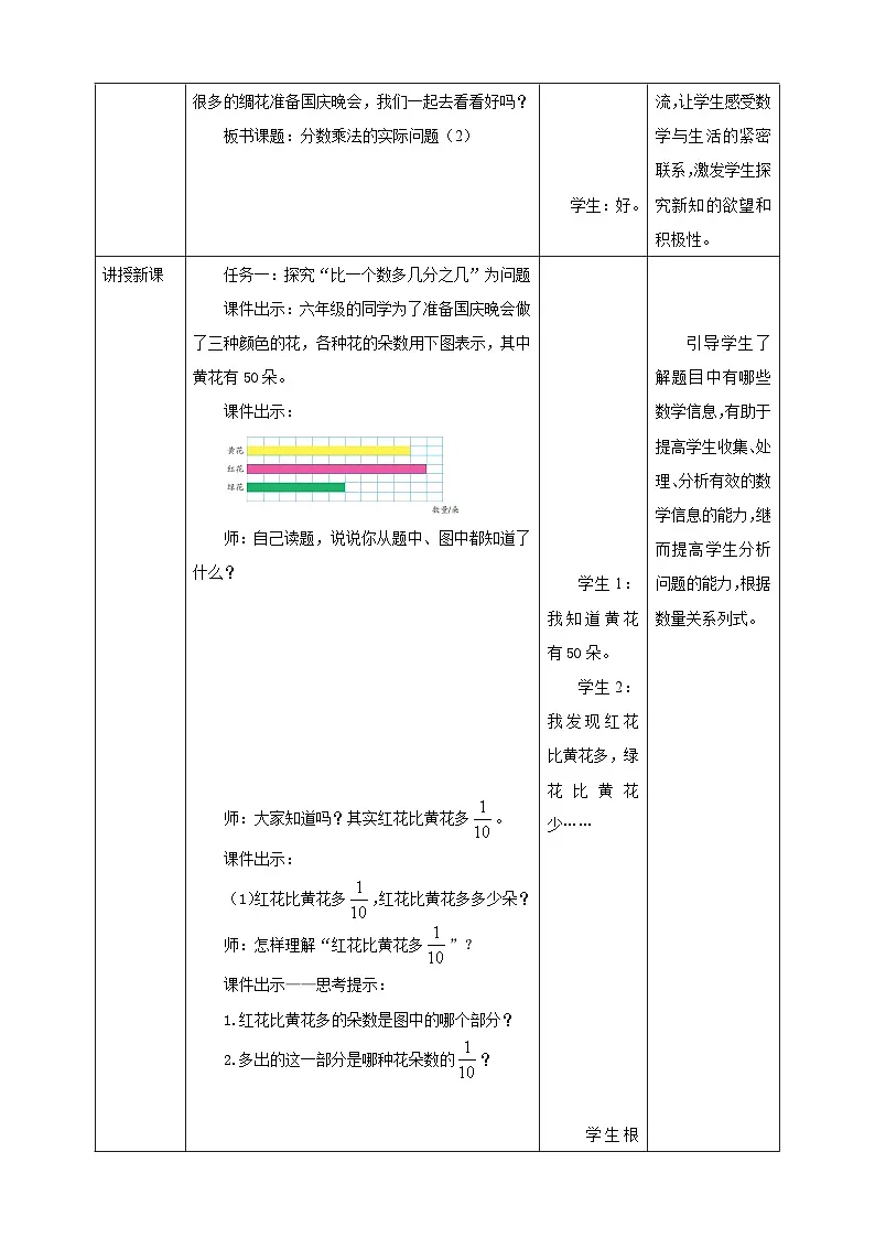 《2.3 分数乘法的实际问题（2）》教学设计 2025-2026学年小学数学六年级上册 苏教版第2页