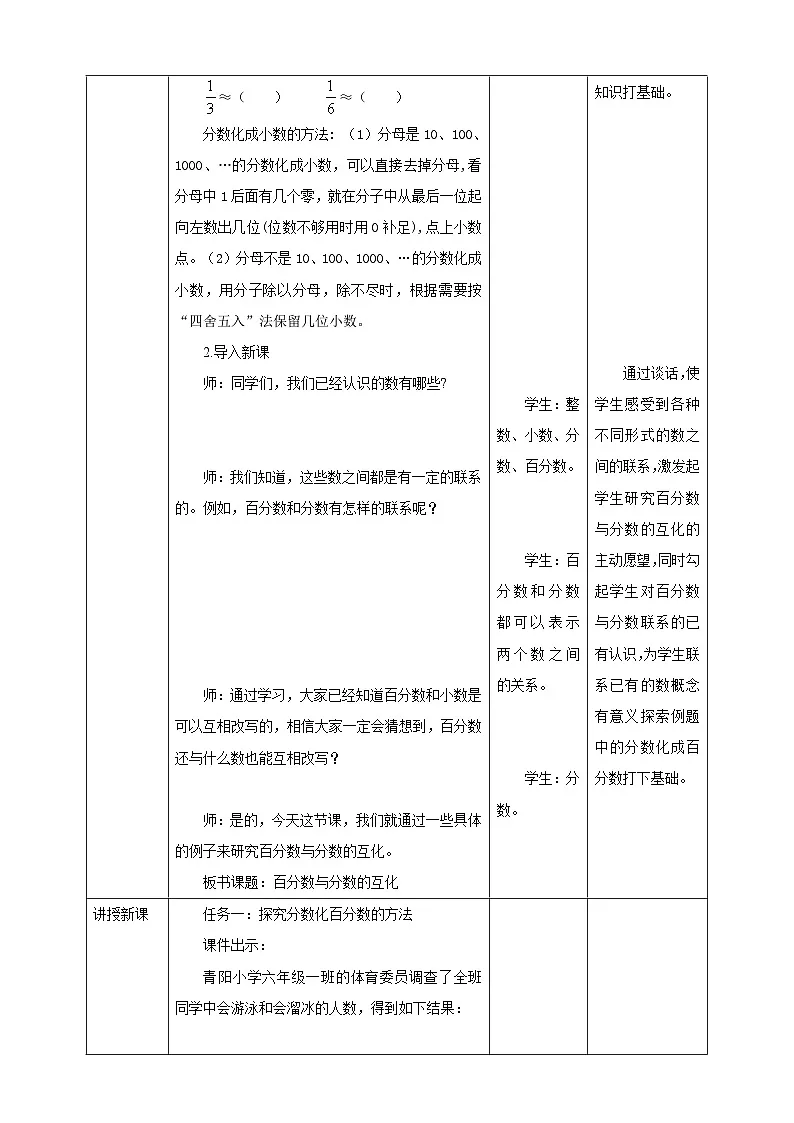 《6.3 百分数与分数的互化》教学设计 2025-2026学年小学数学六年级上册 苏教版第2页