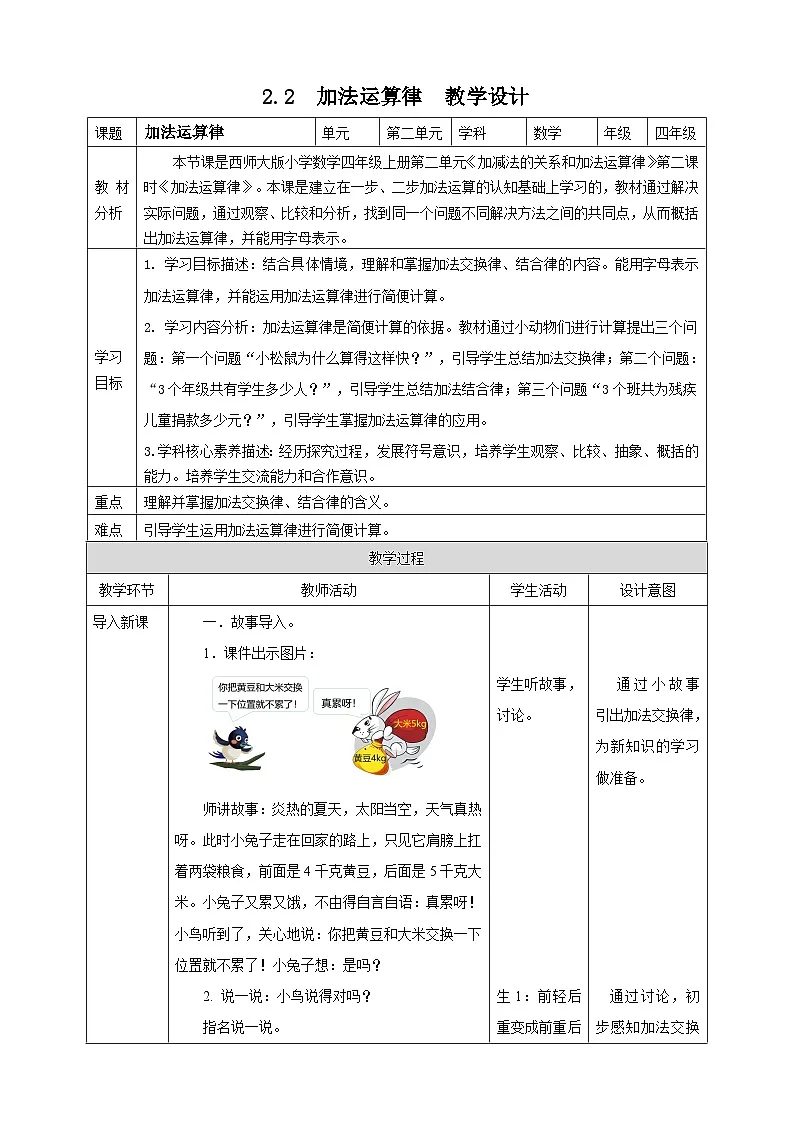 2.2 加法运算律--教学设计 2025-2026学年小学数学四年级上课 西师大版第1页
