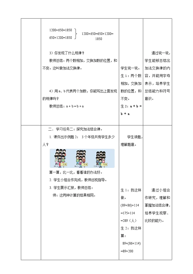 2.2 加法运算律--教学设计 2025-2026学年小学数学四年级上课 西师大版第3页