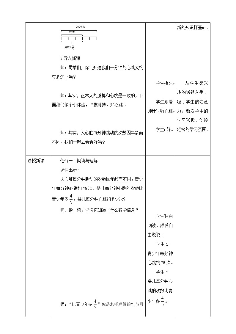 《1.8稍复杂的求一个数的几分之几是多少的问题》教学设计表格式  2025-2026学年小学数学六年级上册 人教版第2页