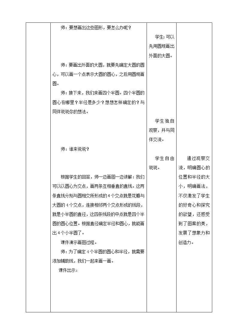 《5.2 利用圆设计图案》教学设计 表格式 2025-2026学年小学数学六年级上册 人教版第3页