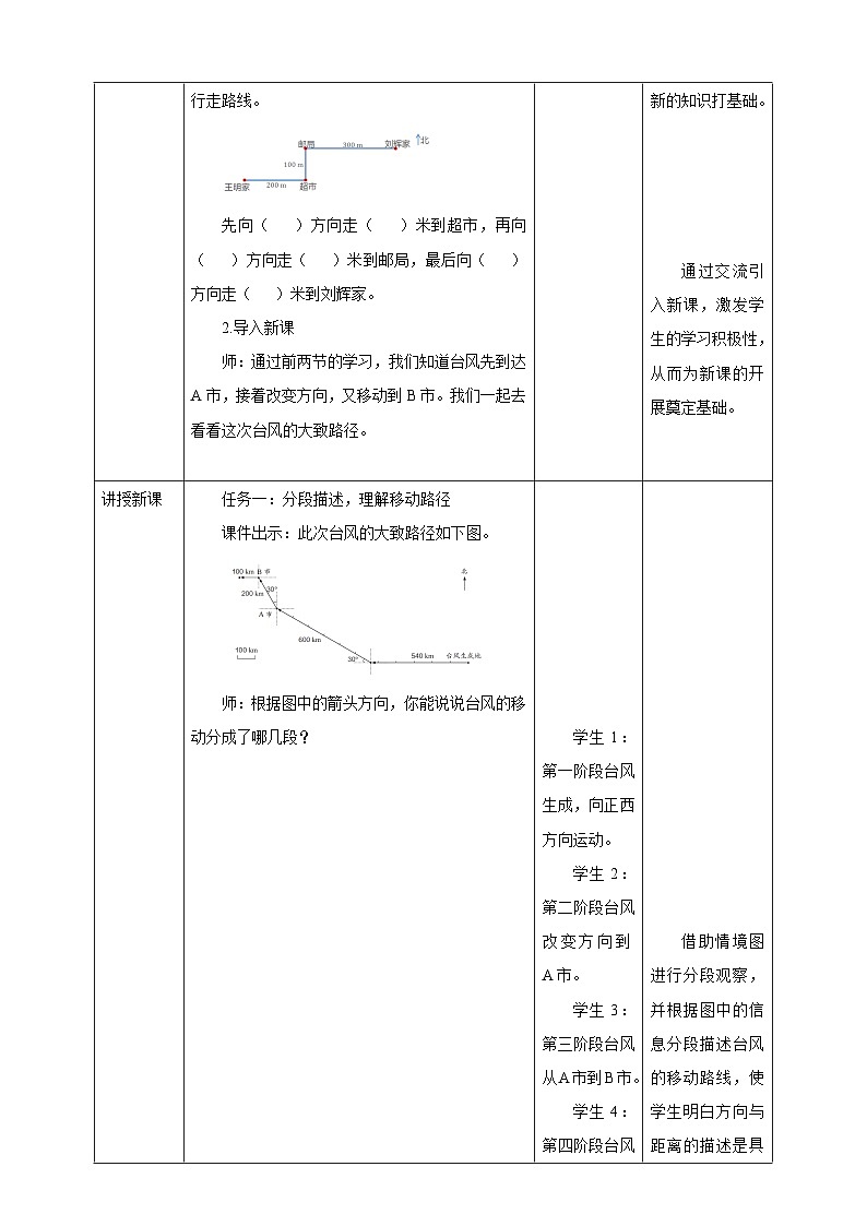 《2.3 描述简单的路线图》教学设计表格式  2025-2026学年小学数学六年级上册人教版第2页