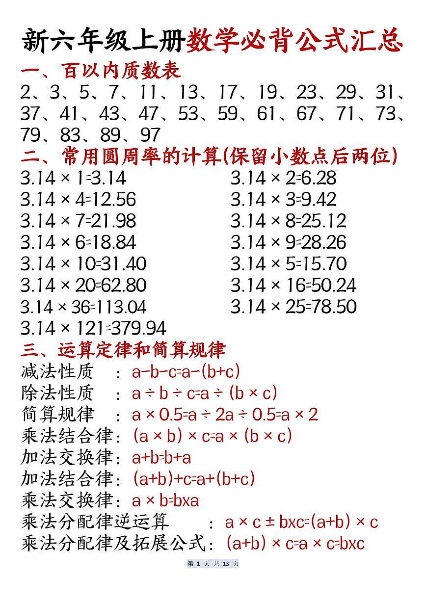 人教版六年级上册数学期末知识点必背公式汇总第1页