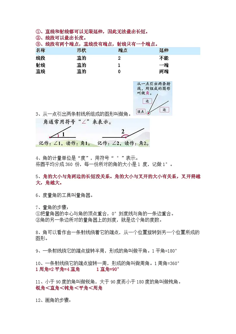 人教版数学四年级上册期末知识点汇总第3页