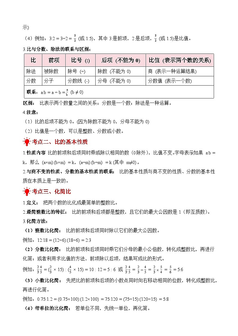 单元复习讲义：专题04 比（考点梳理+例题讲解+考点练习）-2025-2026学年六年级上册数学人教版（原卷版）第2页