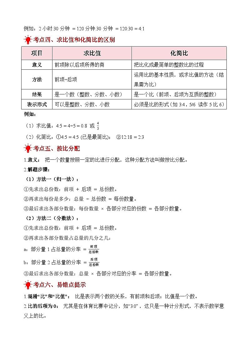 单元复习讲义：专题04 比（考点梳理+例题讲解+考点练习）-2025-2026学年六年级上册数学人教版（原卷版）第3页