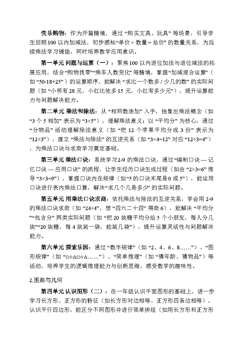 2025-2026学年冀教版（2024）小学数学二年级上册教学计划及进度表第2页