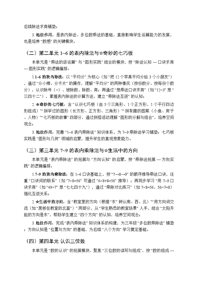 2025年秋苏教版（2024）小学数学二年级（上册）教学计划及进度表（2025-2026学年第一学期）第3页