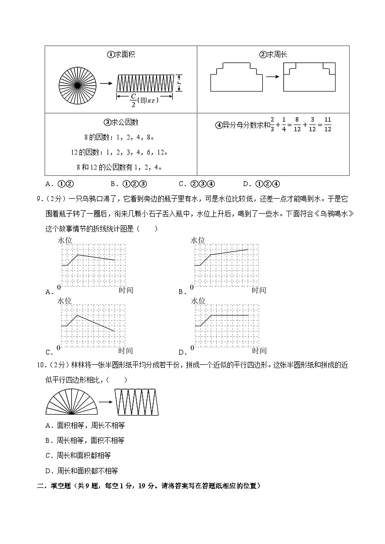 2024-2025学年江苏省盐城市阜宁县五年级（下）期末数学试卷第2页