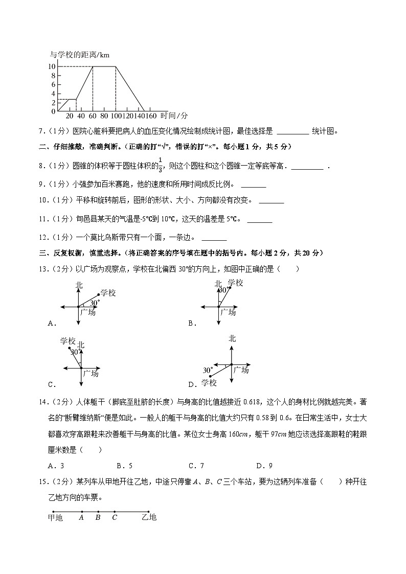 2025年陕西省咸阳市旬邑县小升初数学试卷第2页