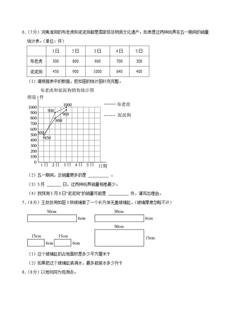2024-2025学年四川省成都市万汇教育集团成华校区五年级（下）期末数学试卷第2页
