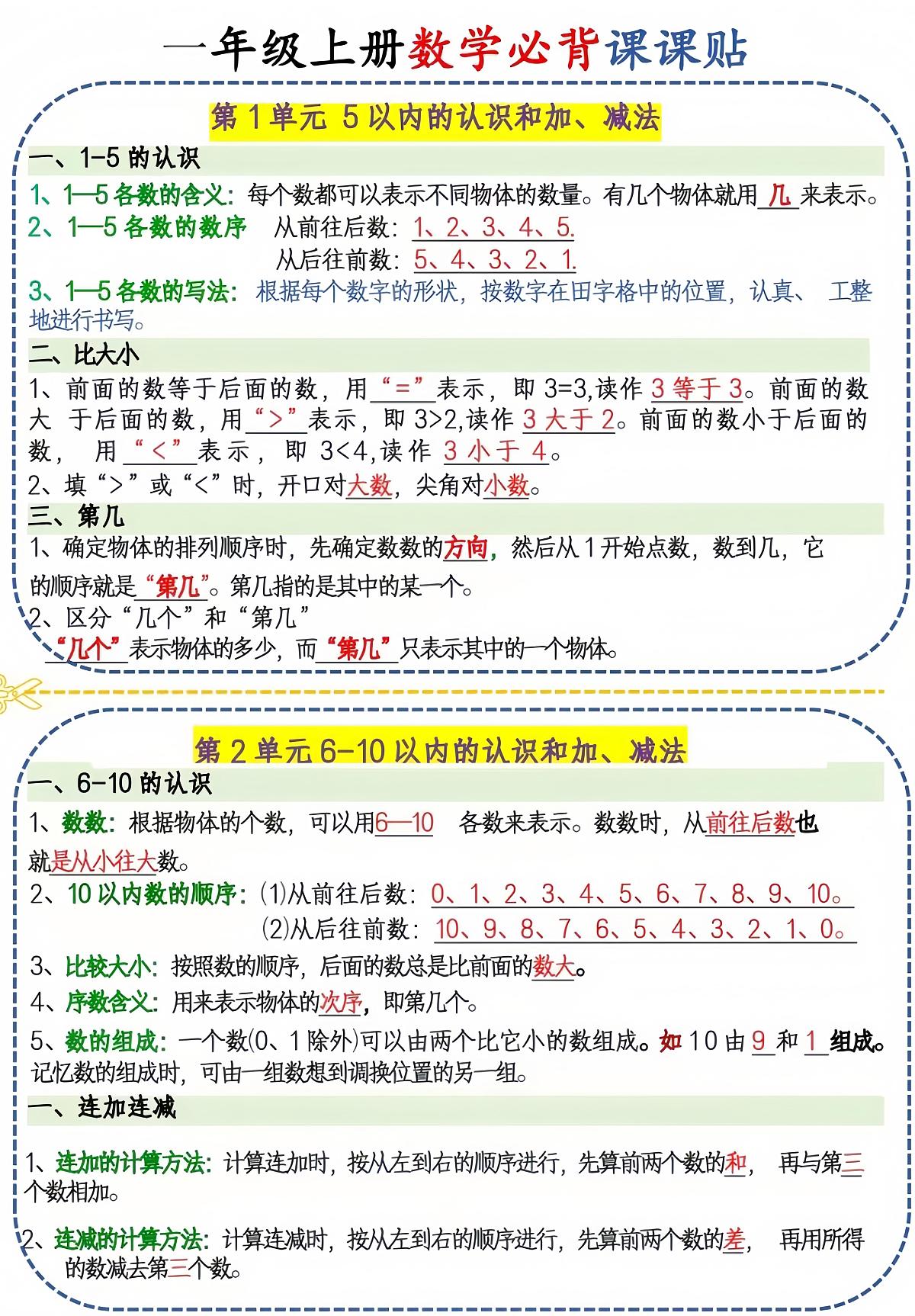 人教版一年级上数学必背课课贴 学案第1页