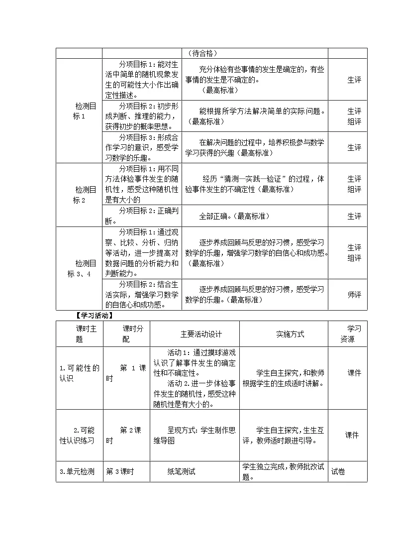 第二单元：摸球游戏-可能性-教案2025-2026年度青岛版小学数学六年级上册第2页