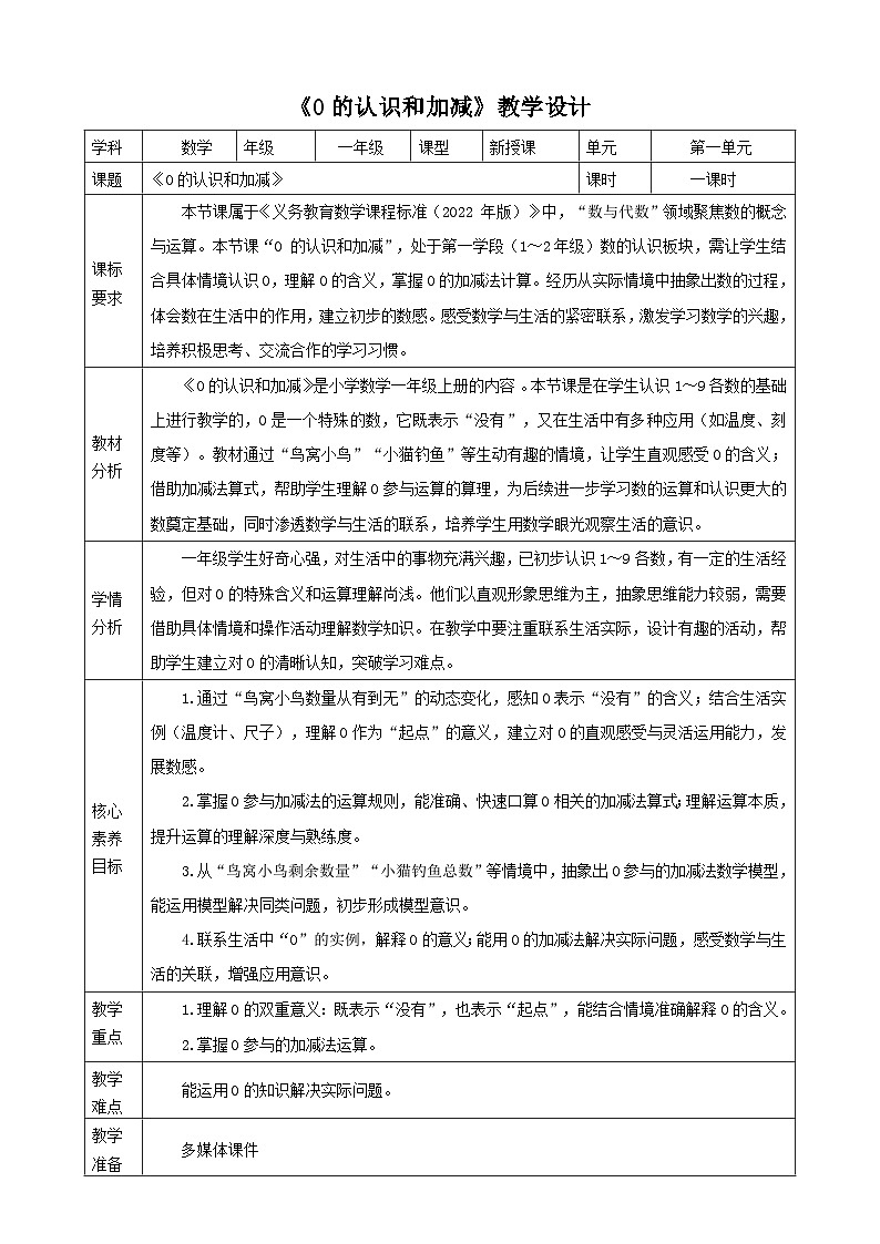1.13《0的认识和加减》（教案） -2025-2026学年一年级数学上册 冀教版第1页