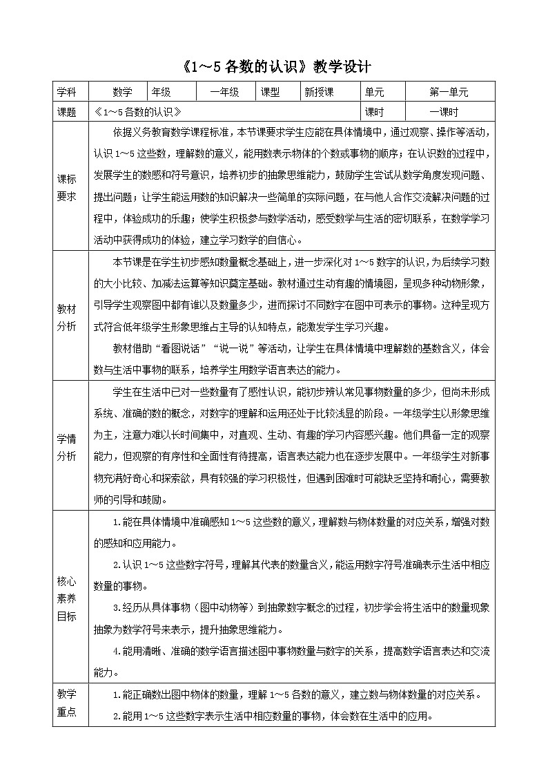 1.2《1～5各数的认识》（教案） -2025-2026学年一年级数学上册 冀教版第1页