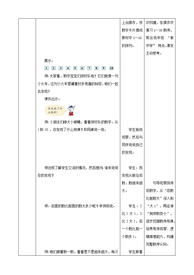 1.15《10的再认识》表格式（教案） -2025-2026学年一年级数学上册 冀教版第3页