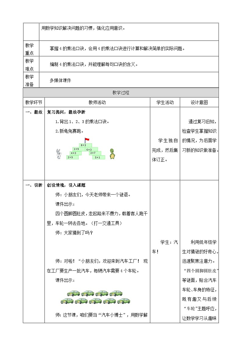 2.5《4的乘法口诀》表格式（教案） -2025-2026学年二年级数学上册 西师大版第2页