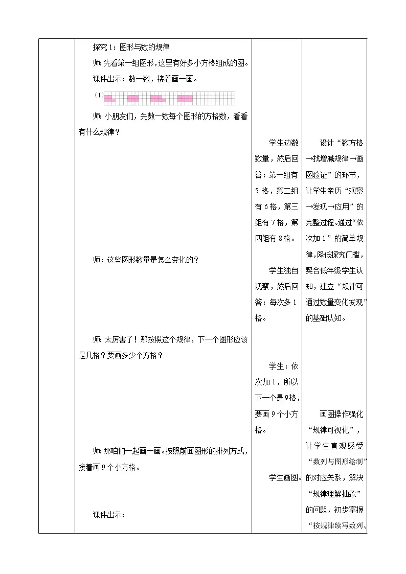 2.8《图形与数列规律》表格式（教案） -2025-2026学年二年级数学上册 西师大版第3页